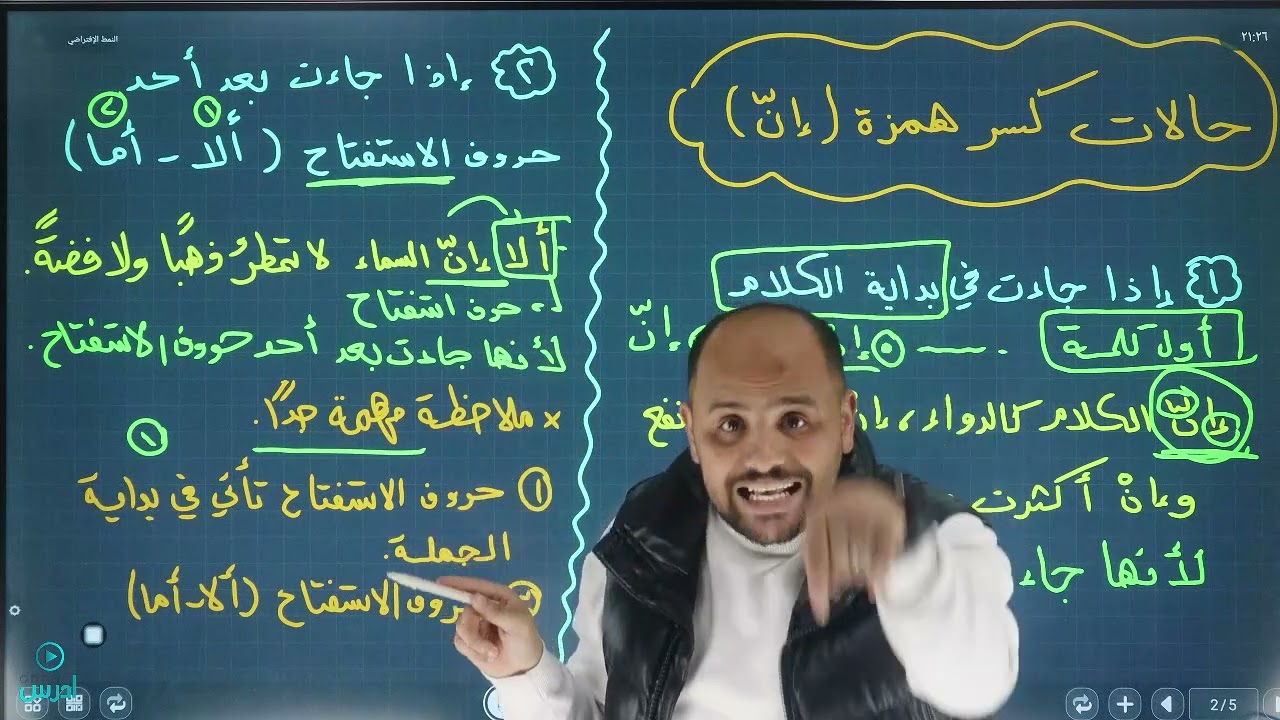 كسر همزة ان -  أ. ياسر البشتاوي 