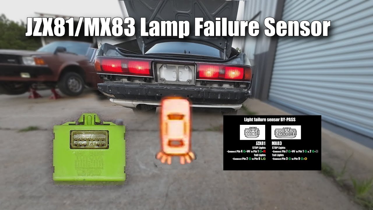 By-Pass or Swap-Lamp Failure Sensor-JZX81/MX83