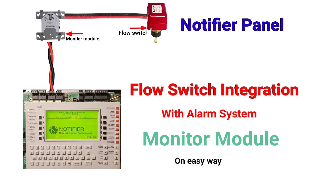 Monitor Module Connection Wiring, Working Principle II Flow Switch Ko Alarm Panel Se Connect Karen