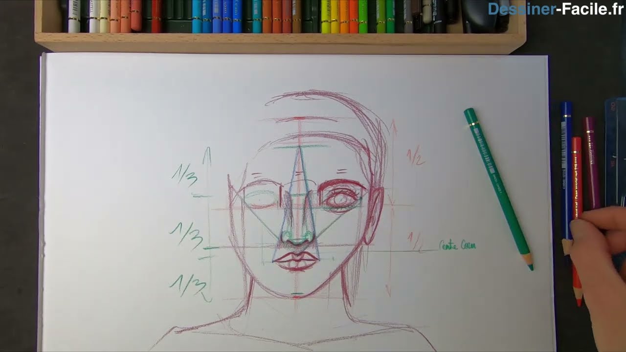 Comment dessiner facilement un visage de face - Tutoriel pour débutants