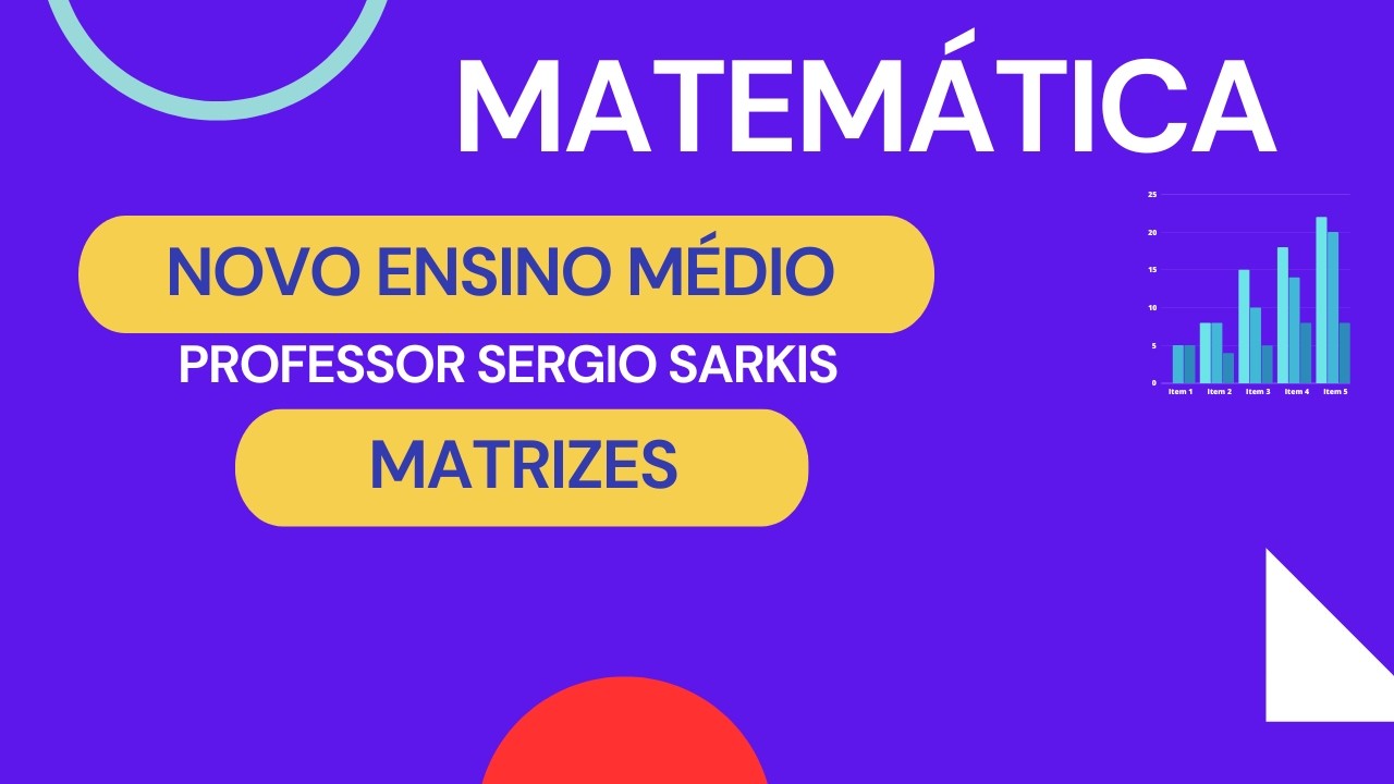MATRIZES AULA 1 CONCEITOS INICIAIS