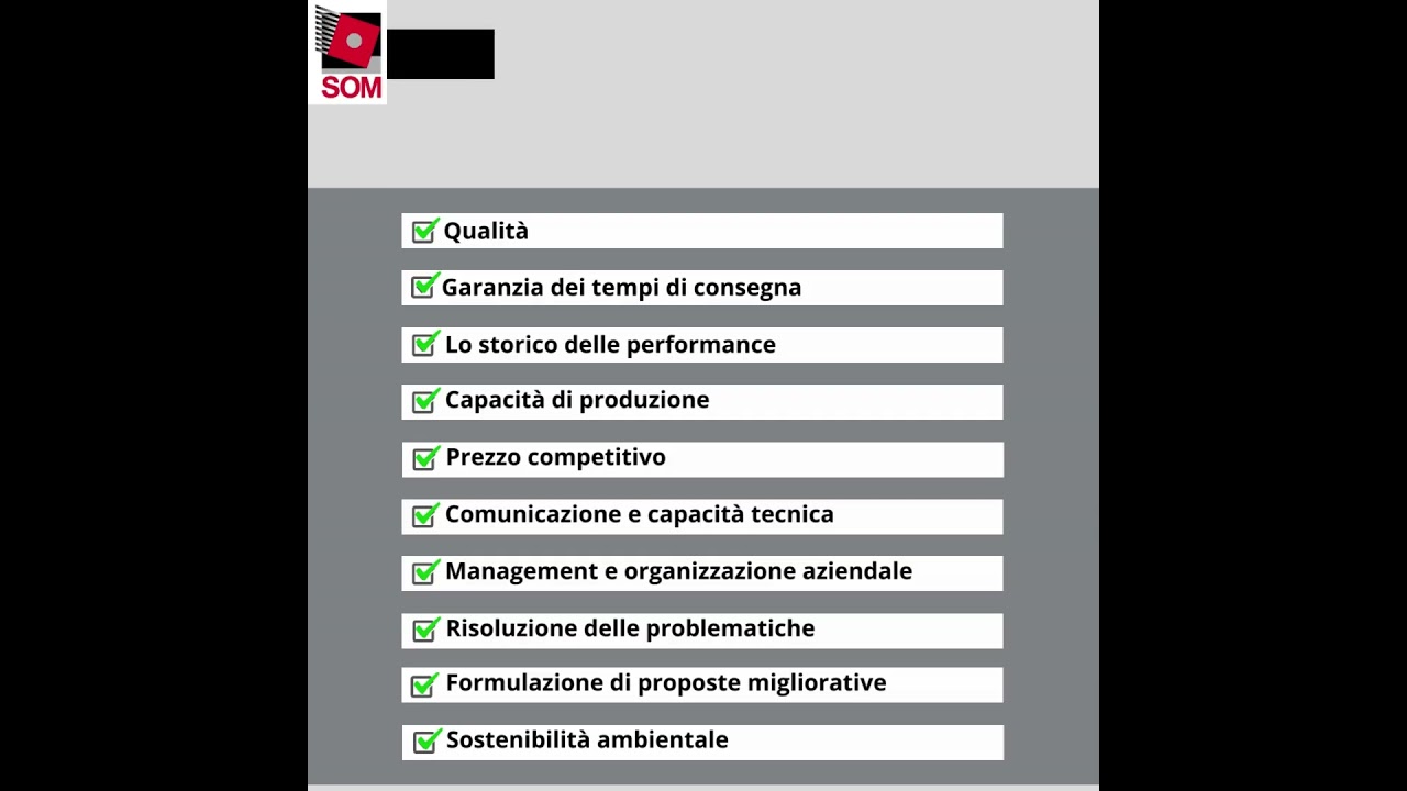 valutazione fornitore 2022