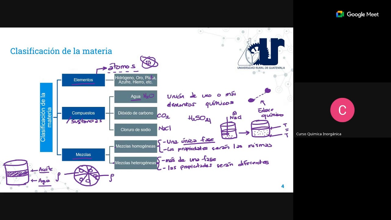 Clase 02 Domingo: La materia y propiedades