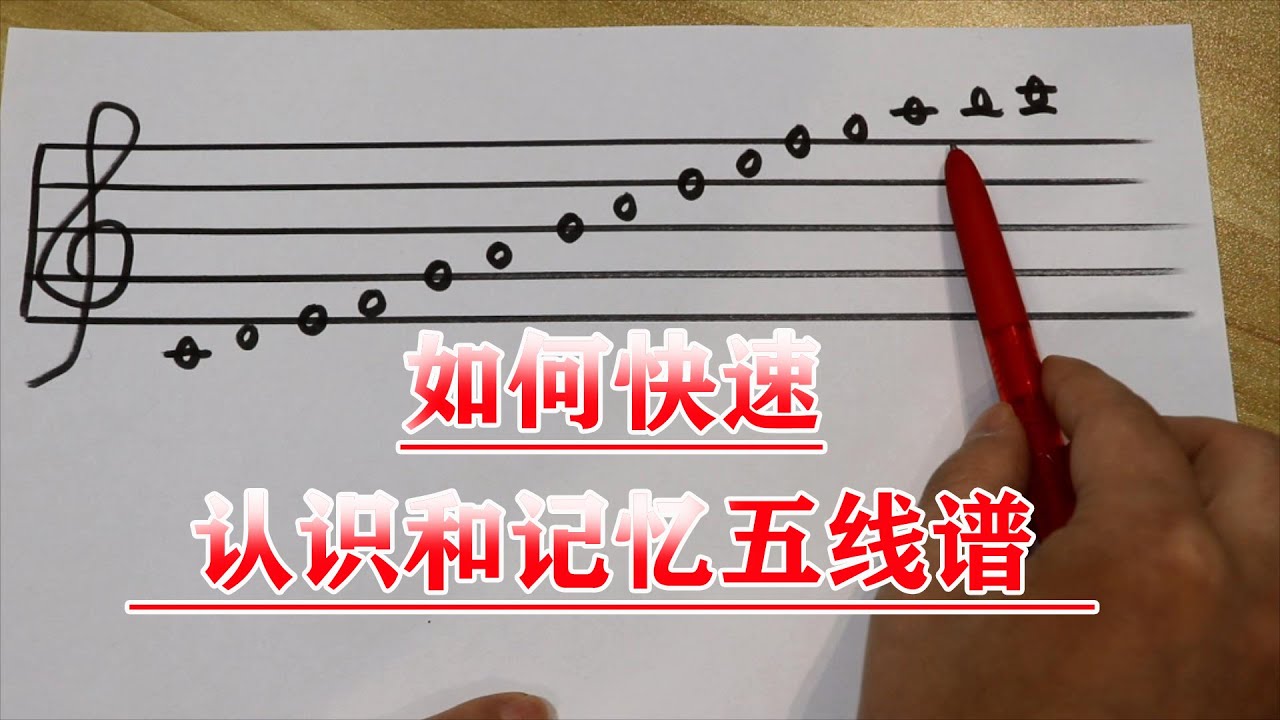 【学钢琴】如何快速认识和记忆五线谱？举3个实例教会你！