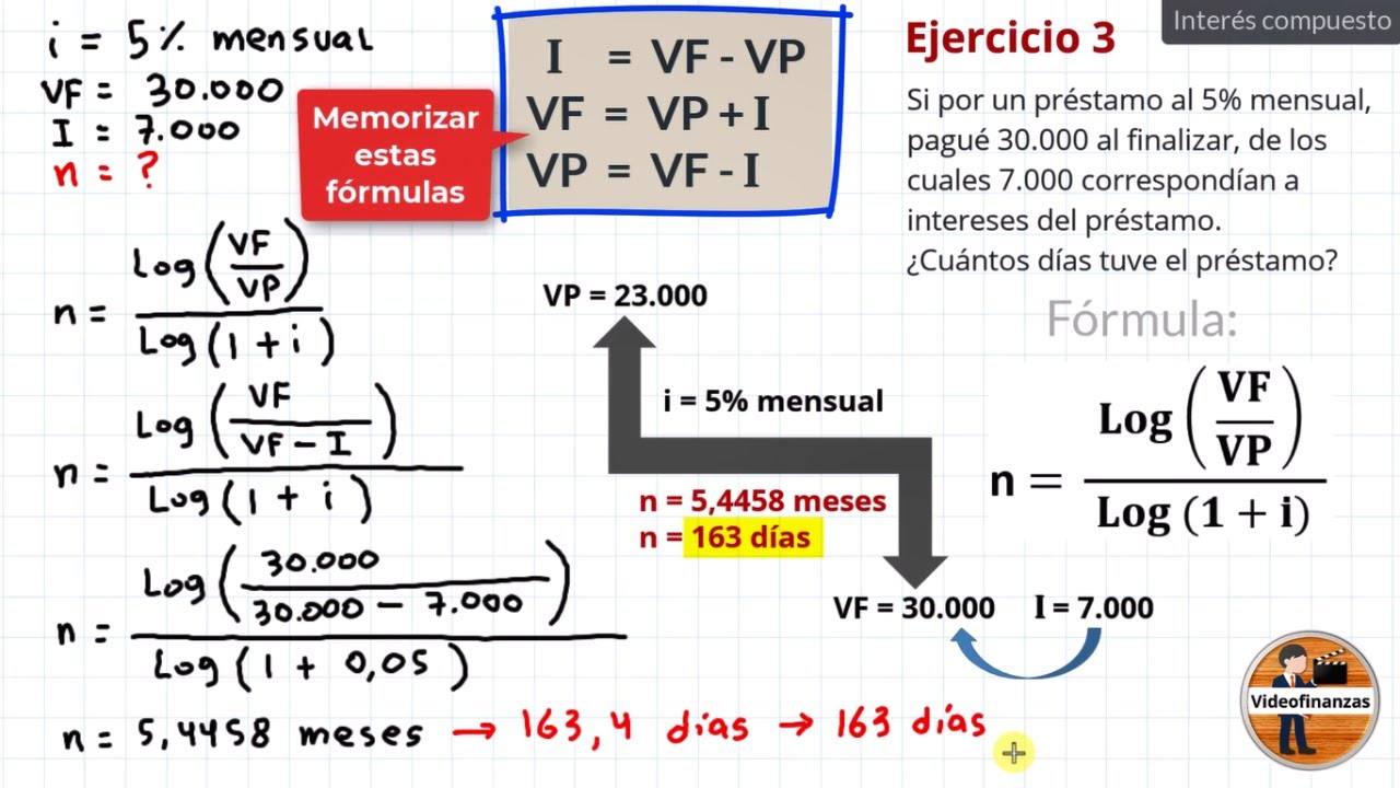 Interés compuesto | calcular el tiempo ► ejercicio de ejemplo 3