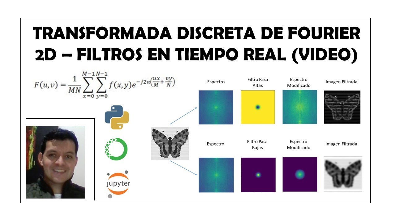 Transformada Discreta de Fourier. Filtros pasa bajas/altas en video en tiempo real con Python(Scipy)