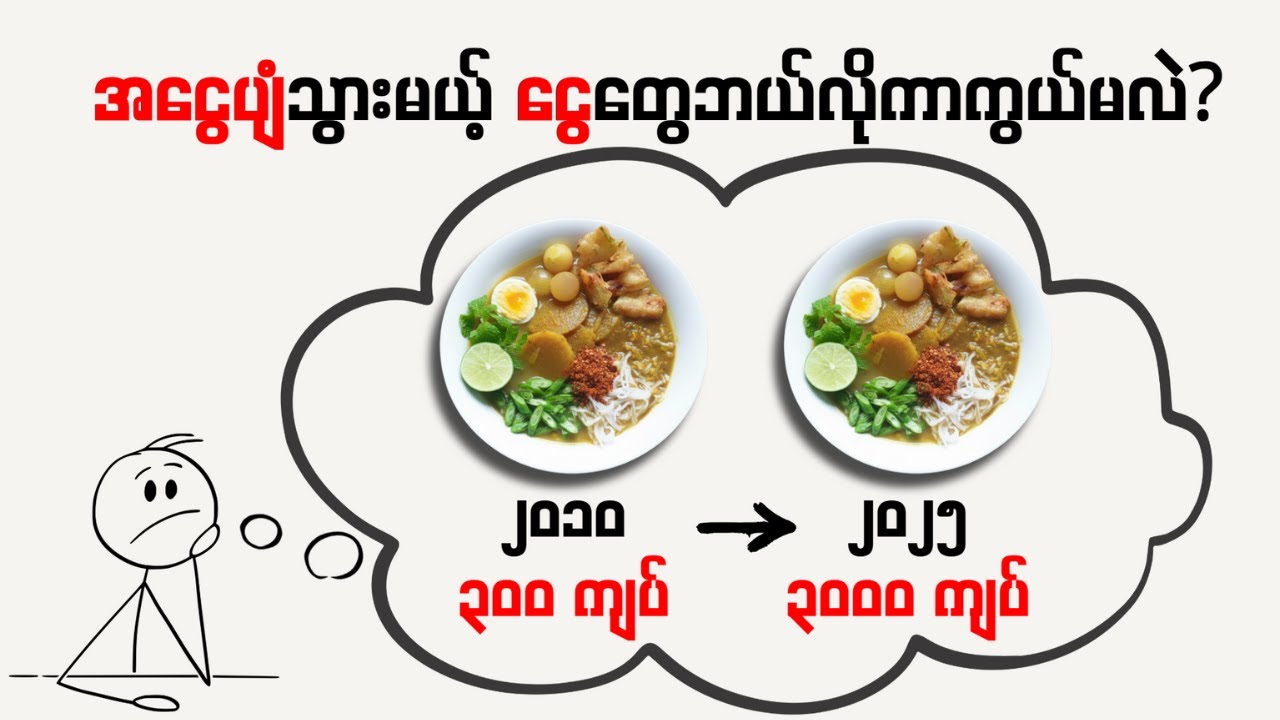မြန်မာ​ငွေတန်ဖိုးကျခြင်းကိုဒီနည်း (၅) မျိုးနဲ့ကာကွယ်ပါ | Money Mind Myanmar