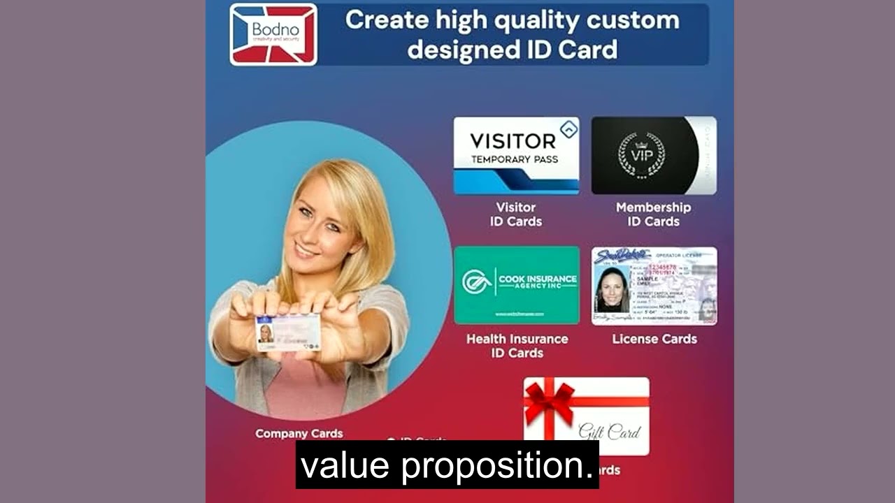 Bodno Seaory S28 Dual-Sided ID Card Printer Review | Complete Package + ID Software & Camera