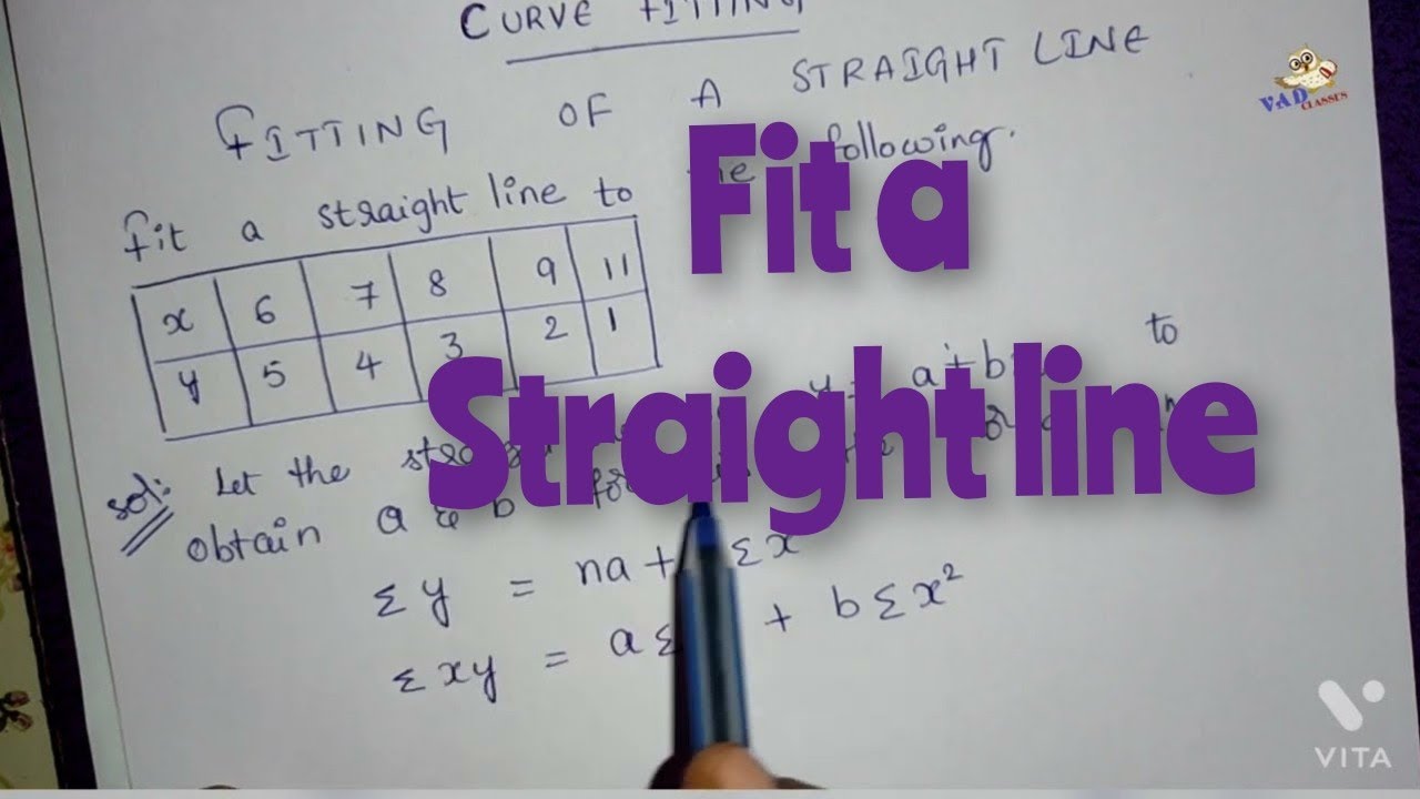 fitting of straight line | Curve fitting in Telugu