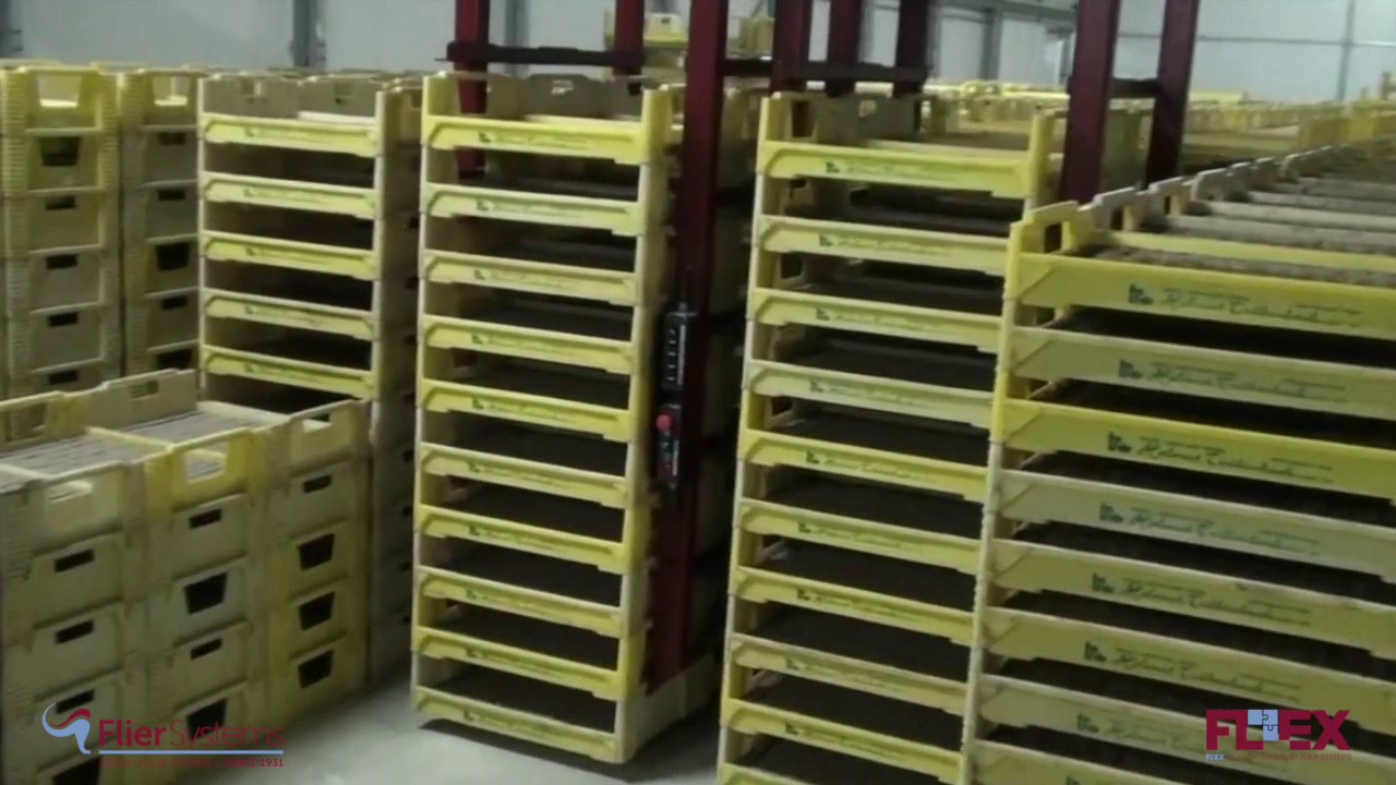 Soil Blocking automation