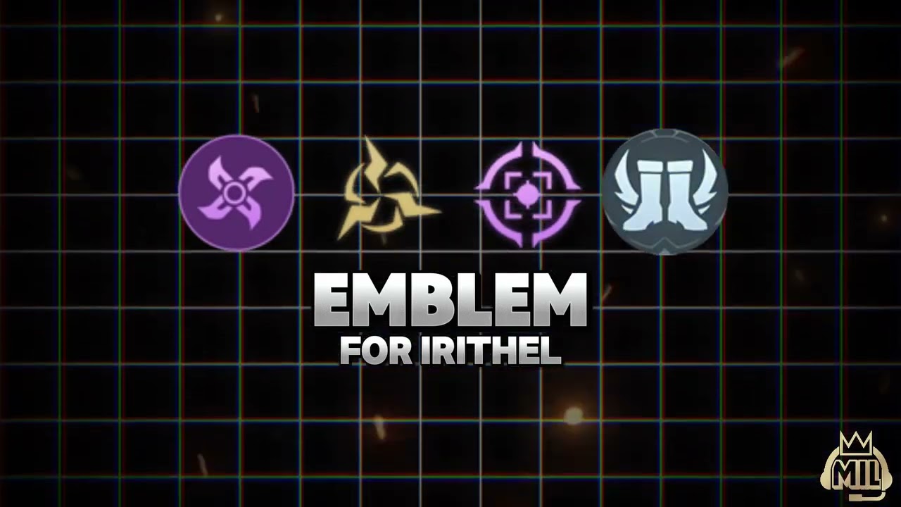 IRITHEL QUICK TUTORIAL AND TIPS