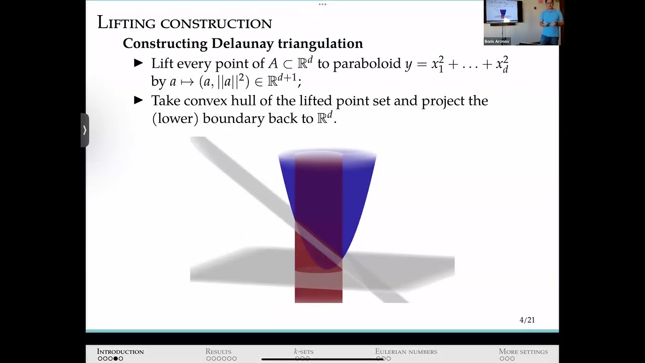 Alexey Garber: On spheres with k points inside