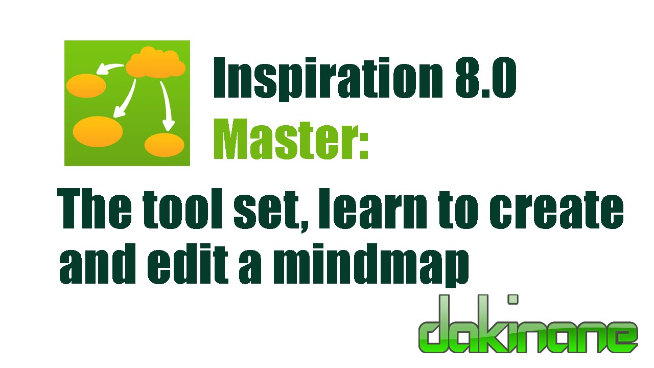 Inspiration - Get started - Create a mindmap