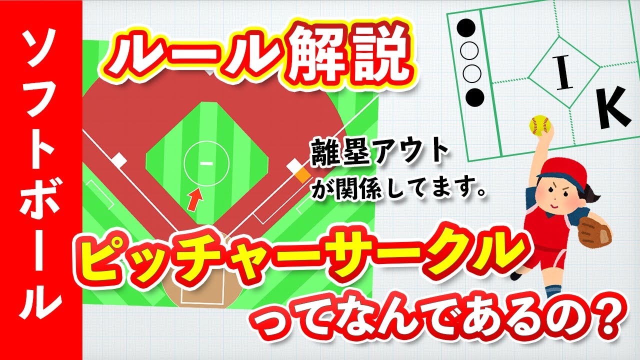 【ソフトボールのルール】 ピッチャーサークルってなんのため？〜 離塁アウトが関係してます〜 ［20秒ルールも解説］