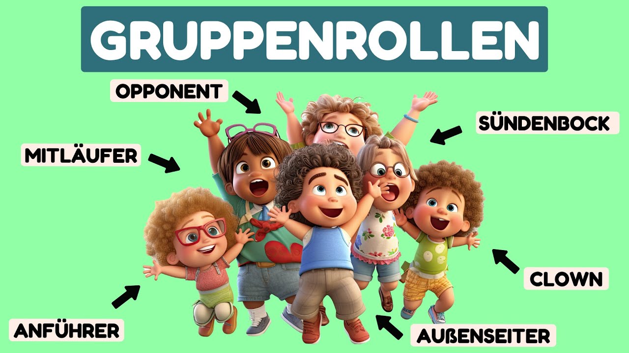 Gruppenrollen - Die Rollen in einer Gruppe | einfach erklärt!