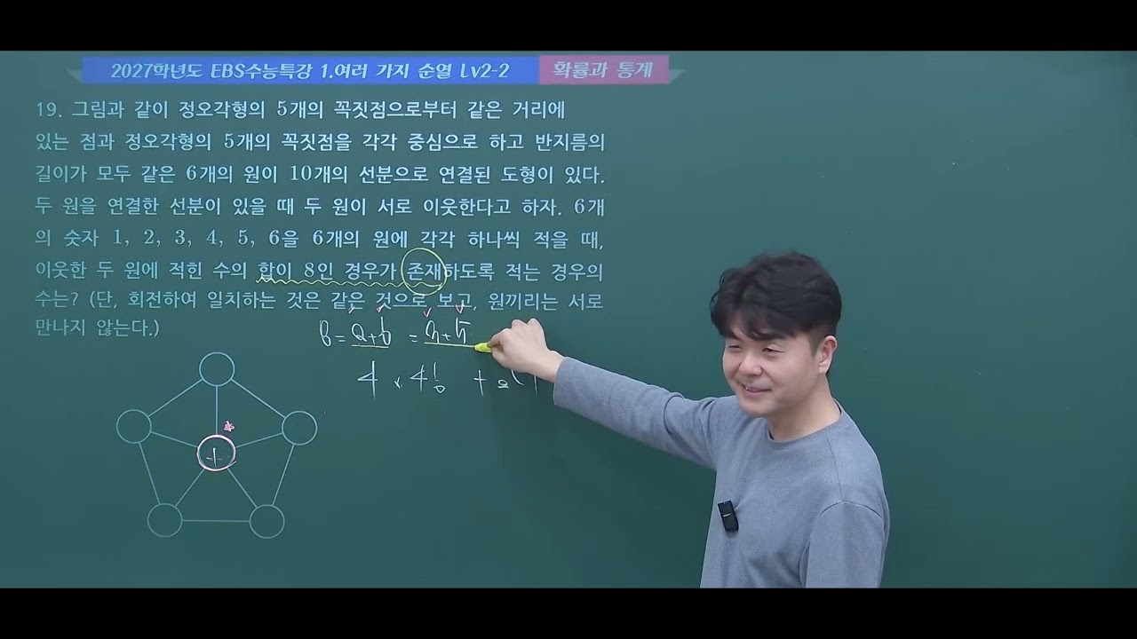 2027학년도 수능특강 확률과통계 1 여러가지순열 LV2 2번