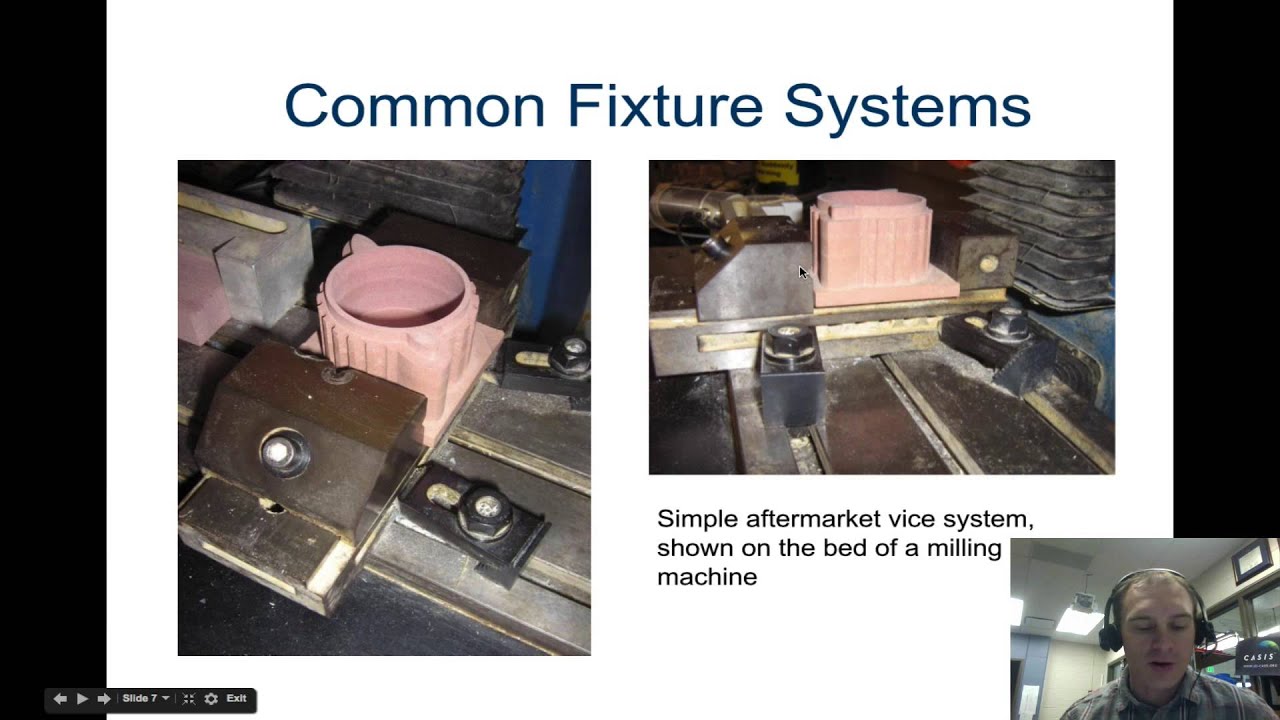 Jigs & Fixtures