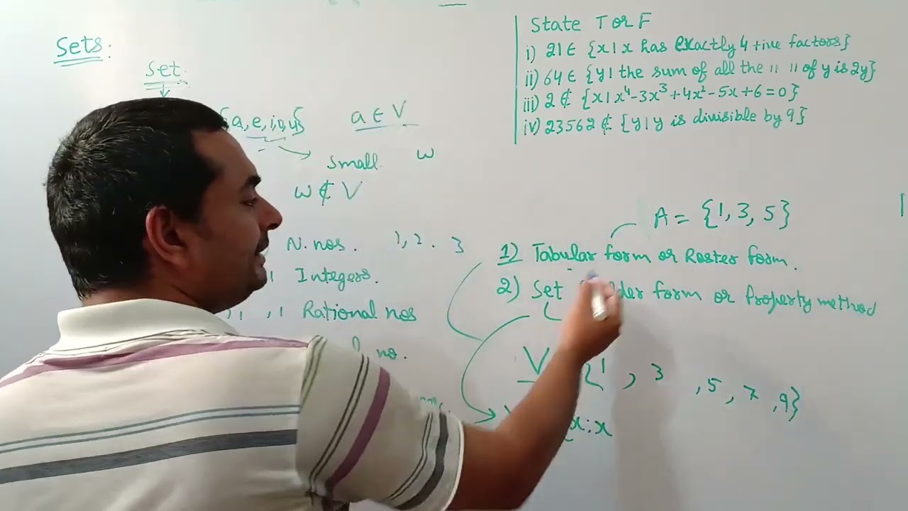 1. Representation of Sets