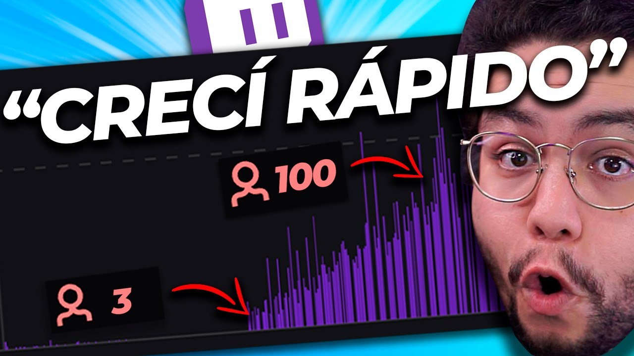 ESTOS SON MIS TRUCOS Y SECRETOS DE DUODEDOS (Cómo hacer que más gente vea tus streams y vídeos)