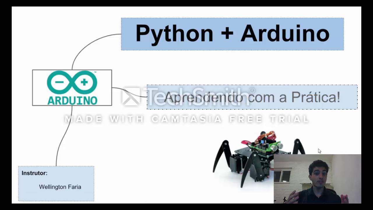 Python + Arduíno = Pyfirmata