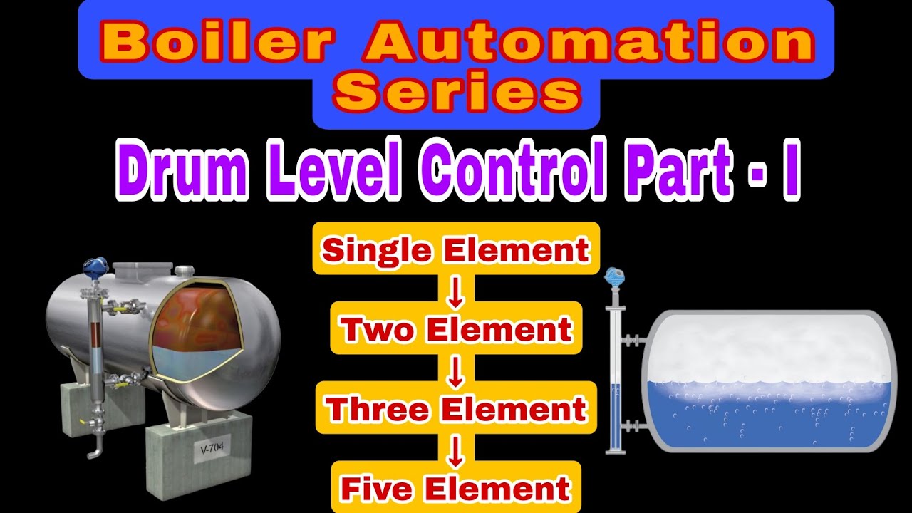 3 Element Control System in Boiler Single Element and Three Element Drum Level Control in Boiler P-1