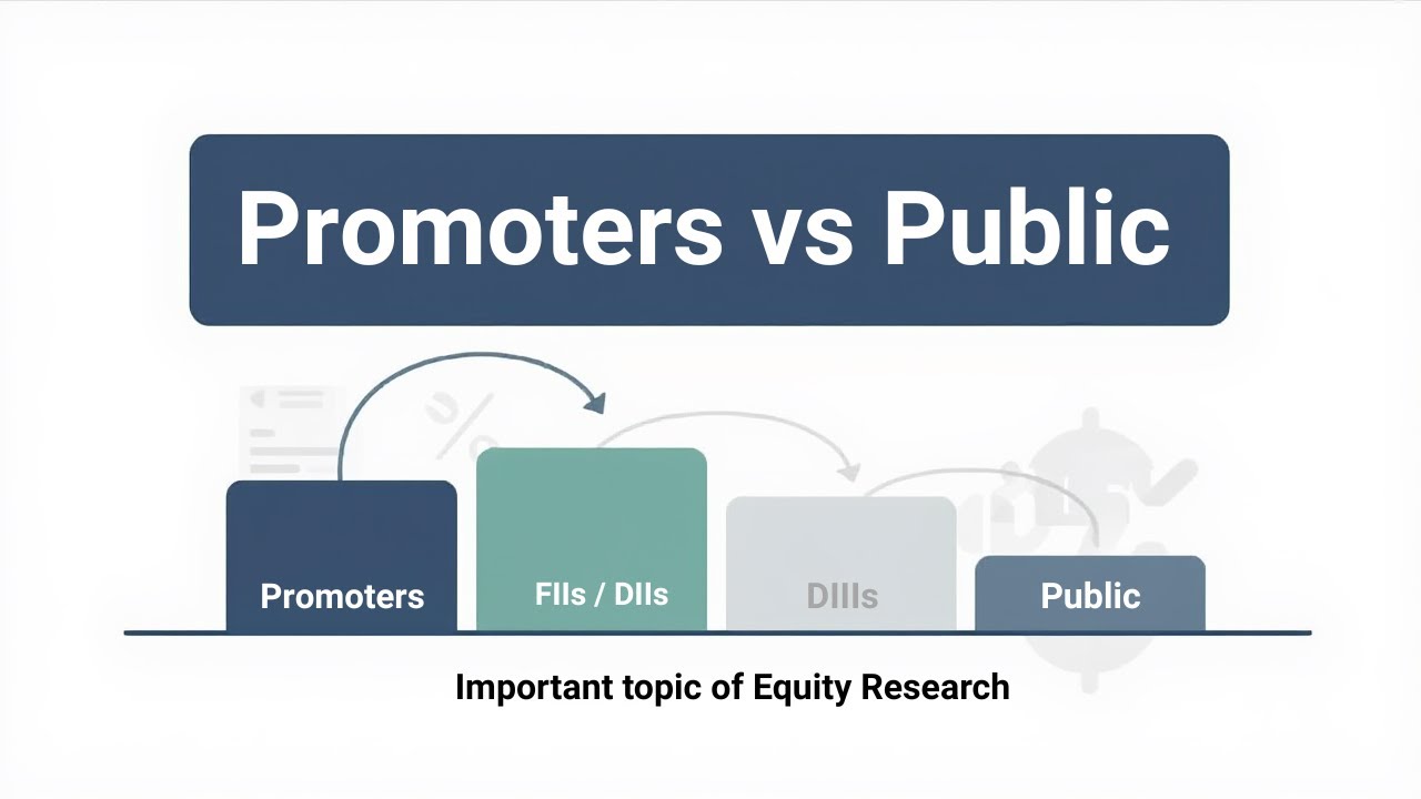 Shareholding Patterns Analysis | Hidden Truth You Must Know Before Investing | Equity Research