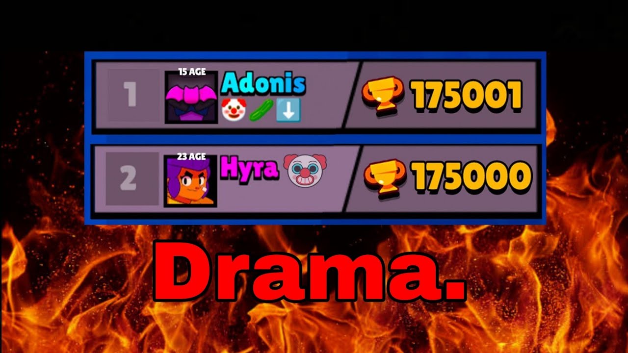 The Dark Truth Behind Hyra & Adonis Drama