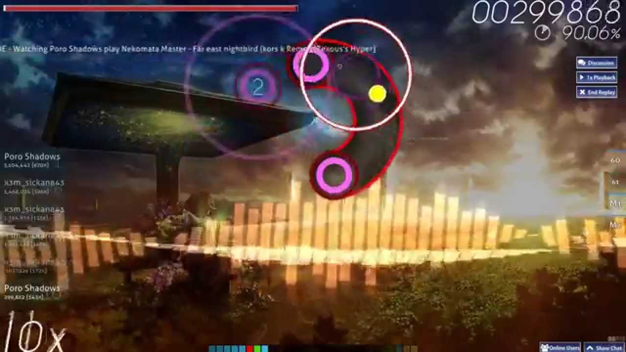 Osu - Far East Nightbird [Zexous's Hyper]