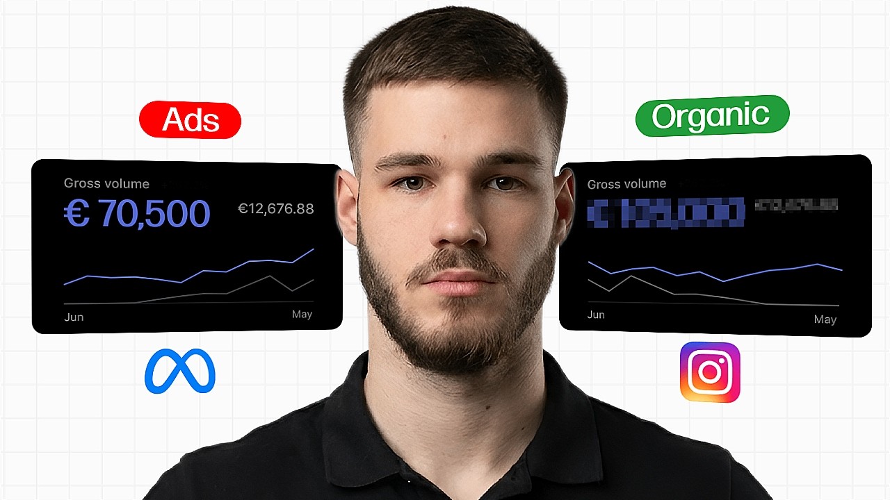 Organic Growth vs. Paid Ads: Which One Is Right For You?