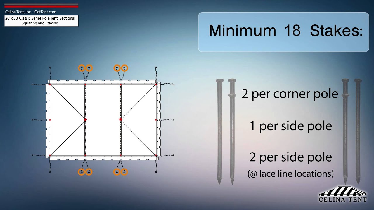 20' x 30' Sectional Classic Series Pole Tent Staking and Squaring