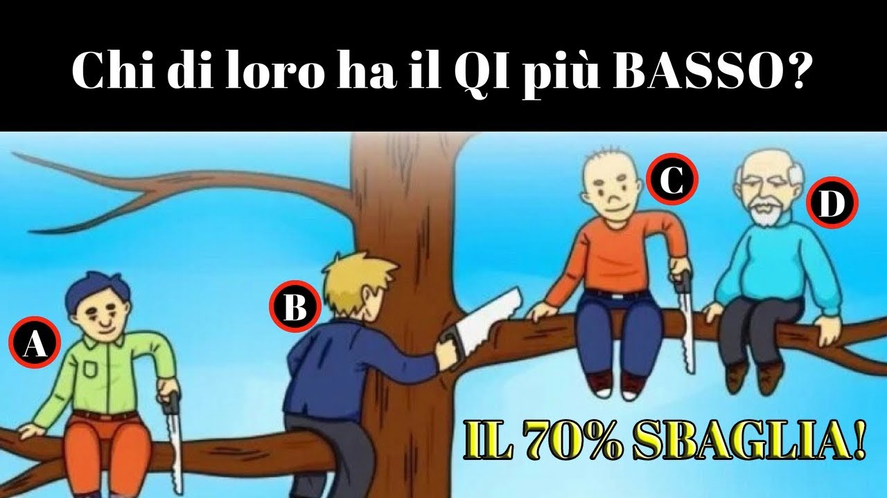 QUANTO SEI INTELLIGENTE DAVVERO? Test di Intelligenza per Geni e NON