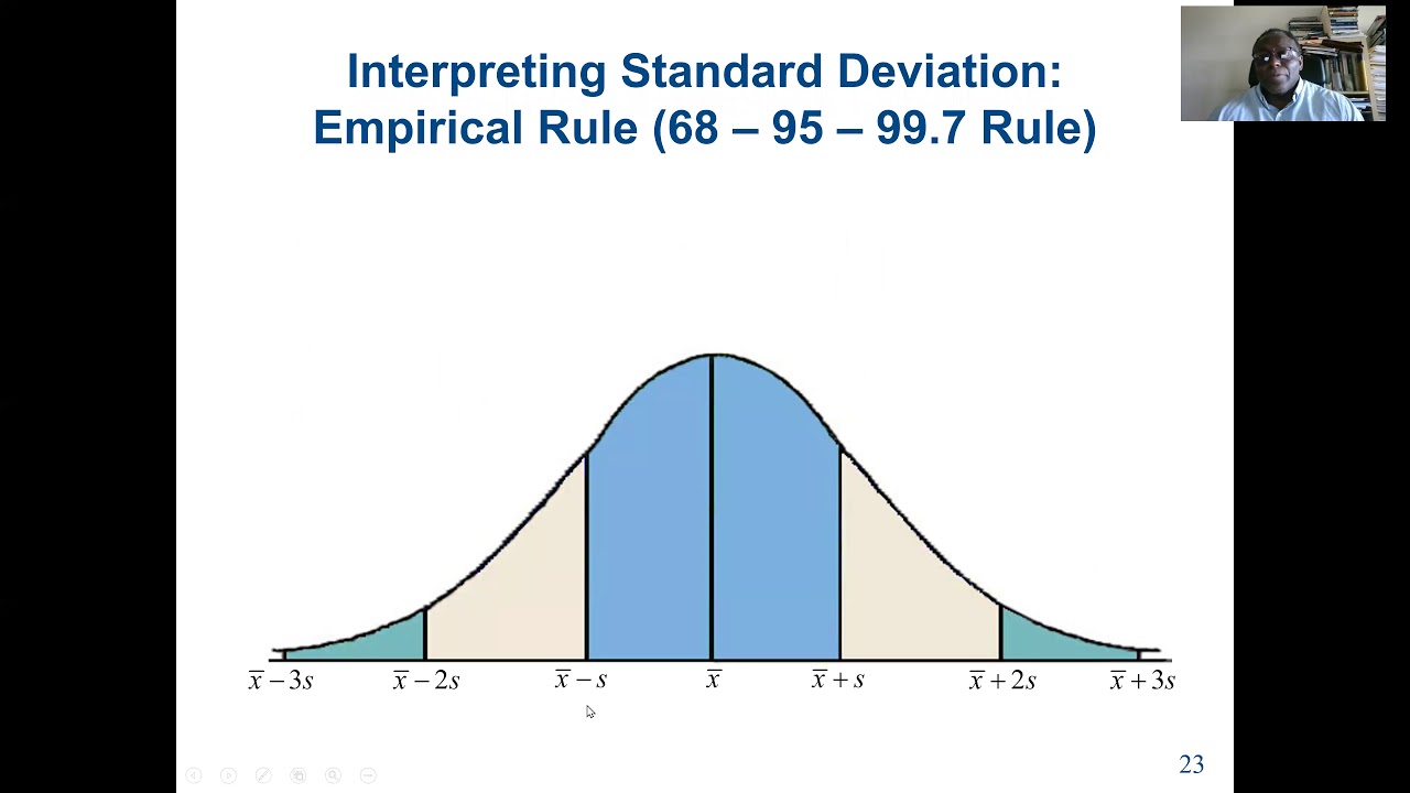 Measures of Variation - Range, Variance, Standard Deviation, Chebyshev’s Theorem and Empirical Rule