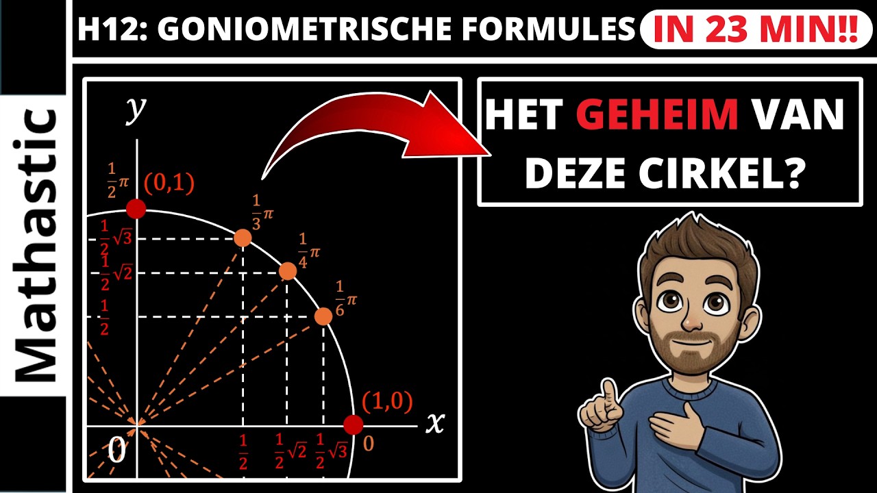 Goniometrische formules samenvatting | VWO wiskunde B (H12)