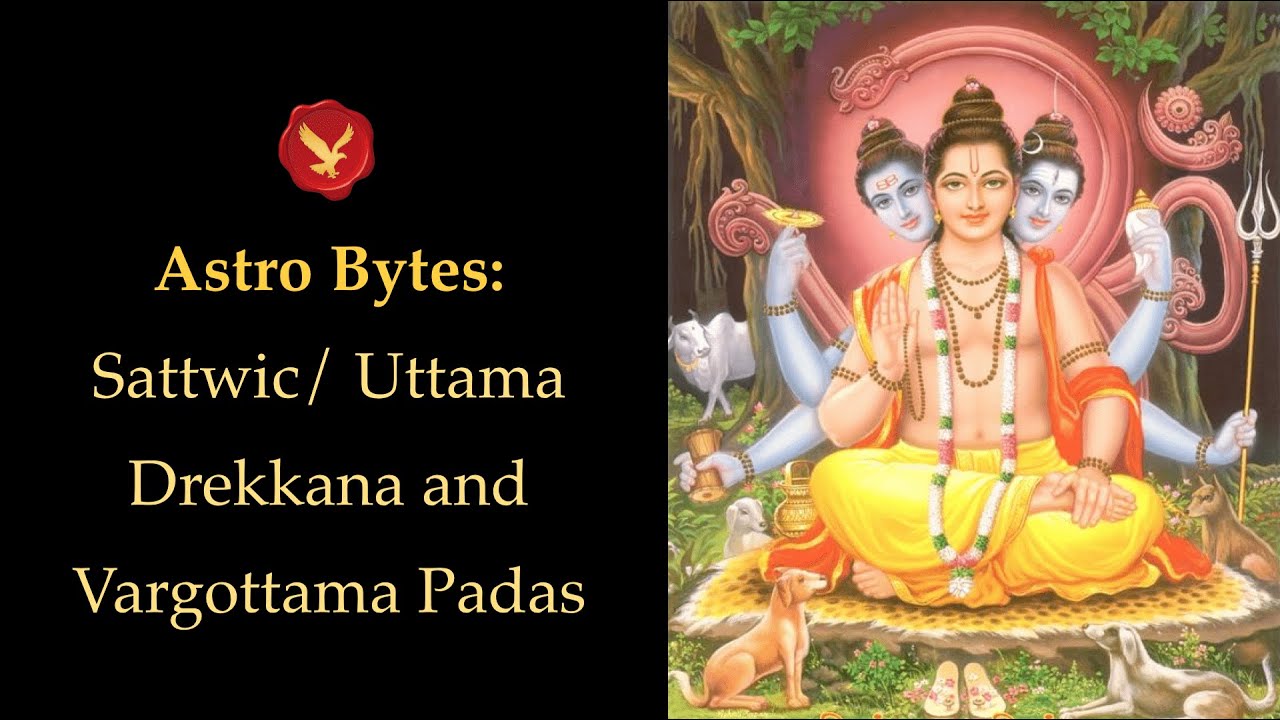 Astro Bytes | How to See Power, Fame, Name, Recognition & Wealth in a Chart? | Uttama Drekkana