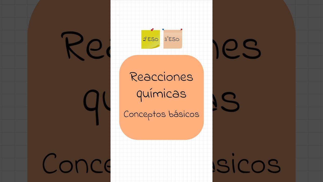 Reacciones químicas - Conceptos básicos y ajuste de ecuaciones químicas