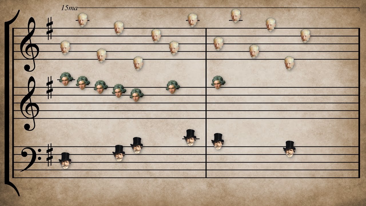 Classical Music Mashup II