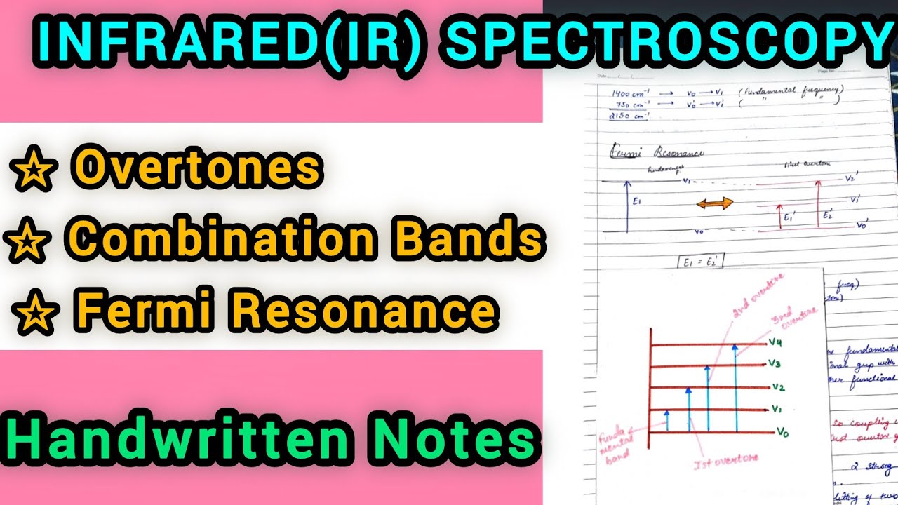 Overtone , Combination Band & Fermi Resonance in Infrared Spectroscopy (MSc 3 Sem)