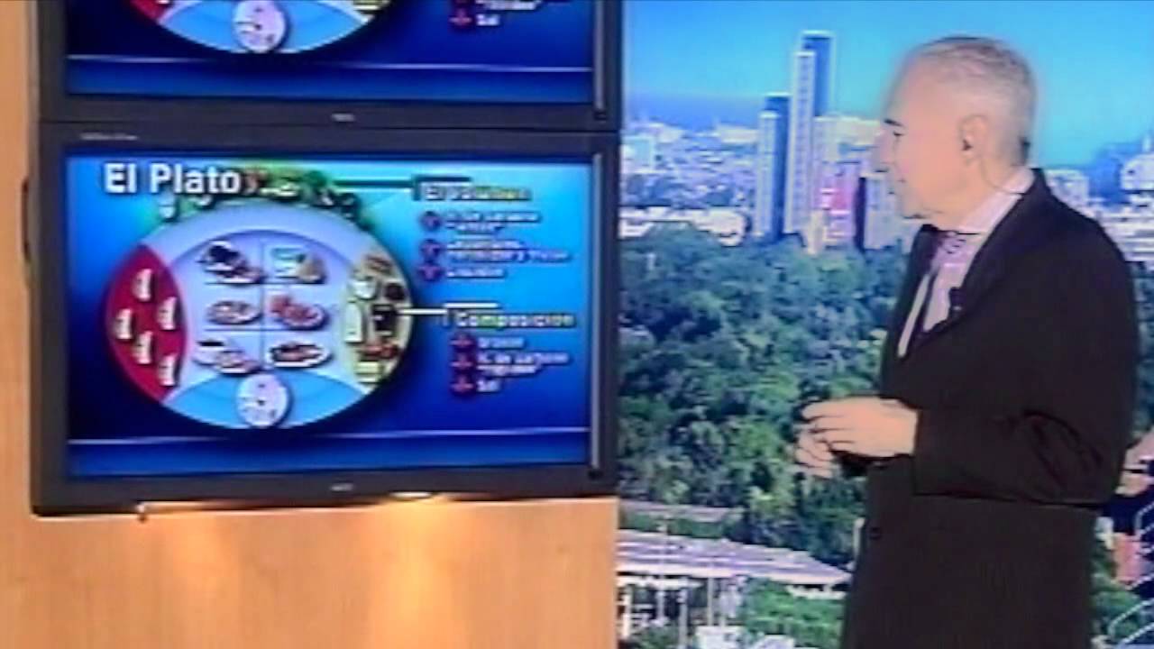 Dr. Cormillot | Alimentos en el plato: qué, cuánto y cómo