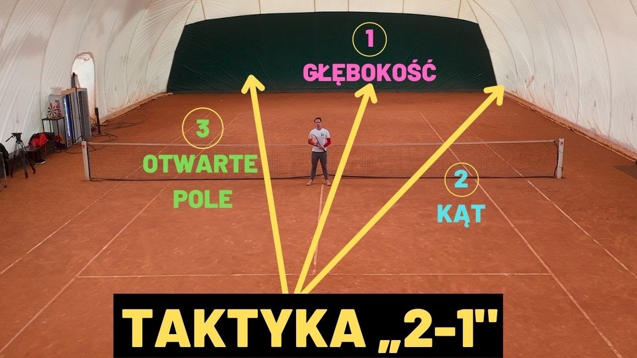 TAKTYKA TENISOWA „2-1