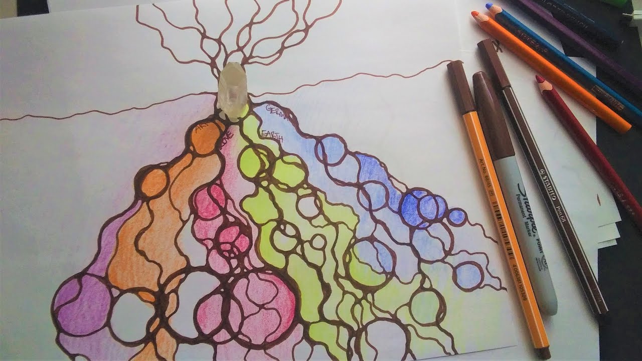 Roots - Ancestral Arts Series - NeuroGraphica Drawing with Antje Howard