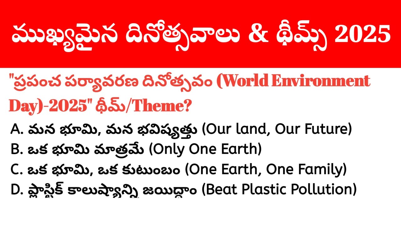Important Days & Themes 2025 Current Affairs