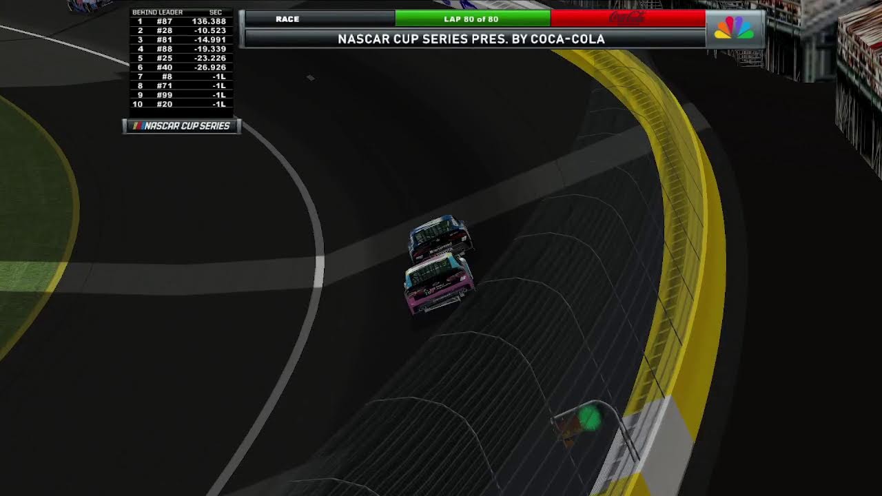 VLR C4 Series: Charlotte