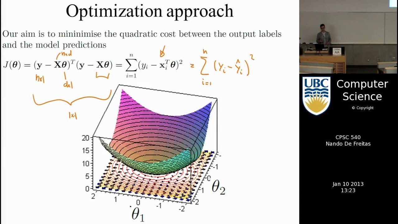 Machine learning - linear prediction