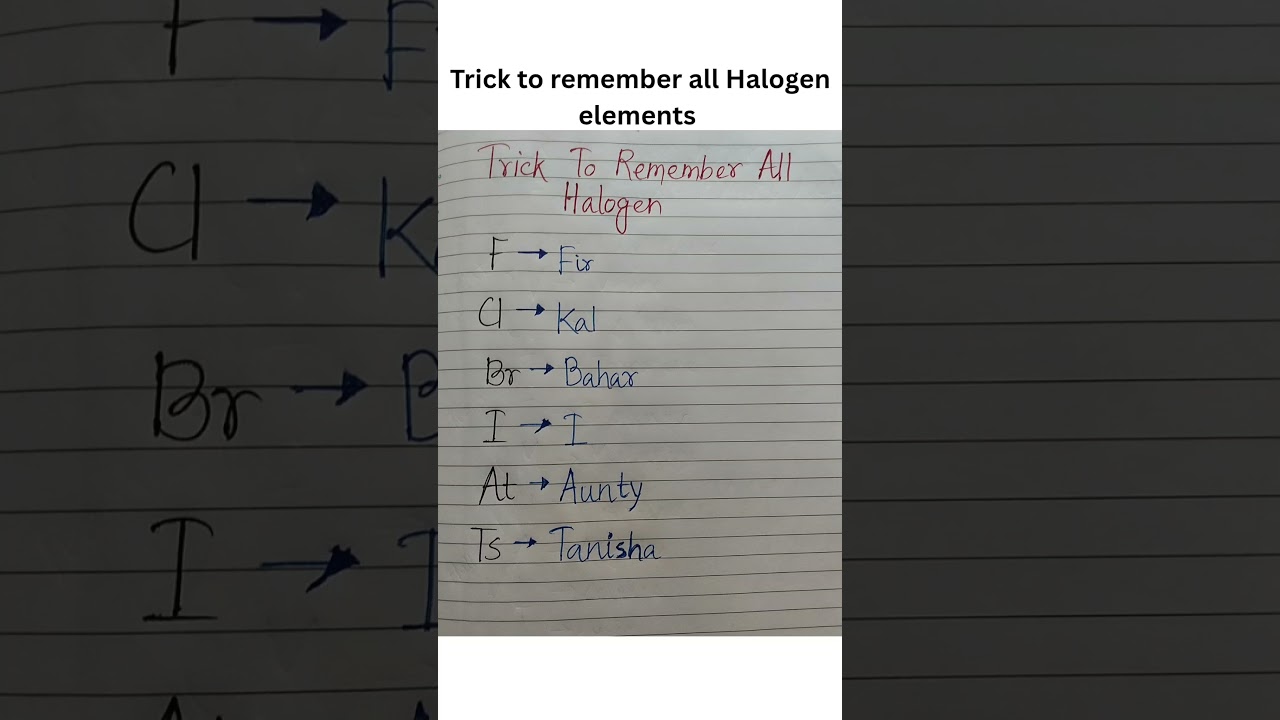 Easiest way to remember all the halogen elements sequentially 