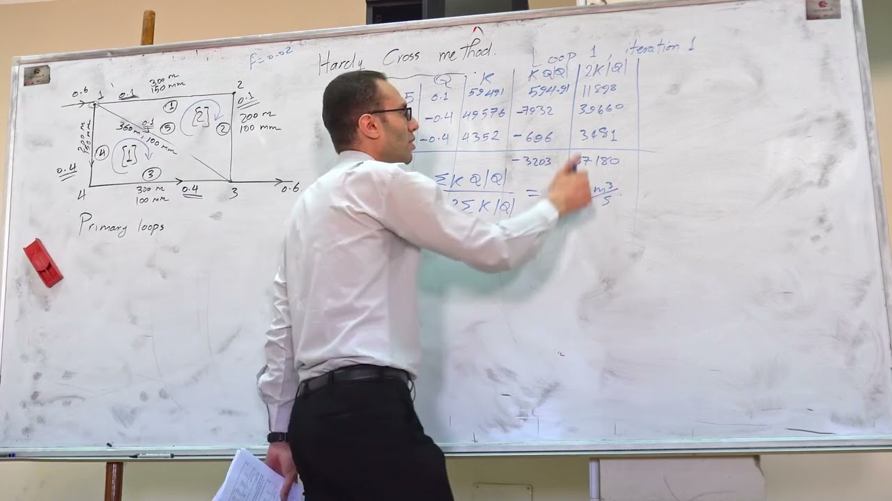 خطوط وشبكات الأنابيب 5 (تمرين اضافي على طريقة هاردي كروس) 23/24