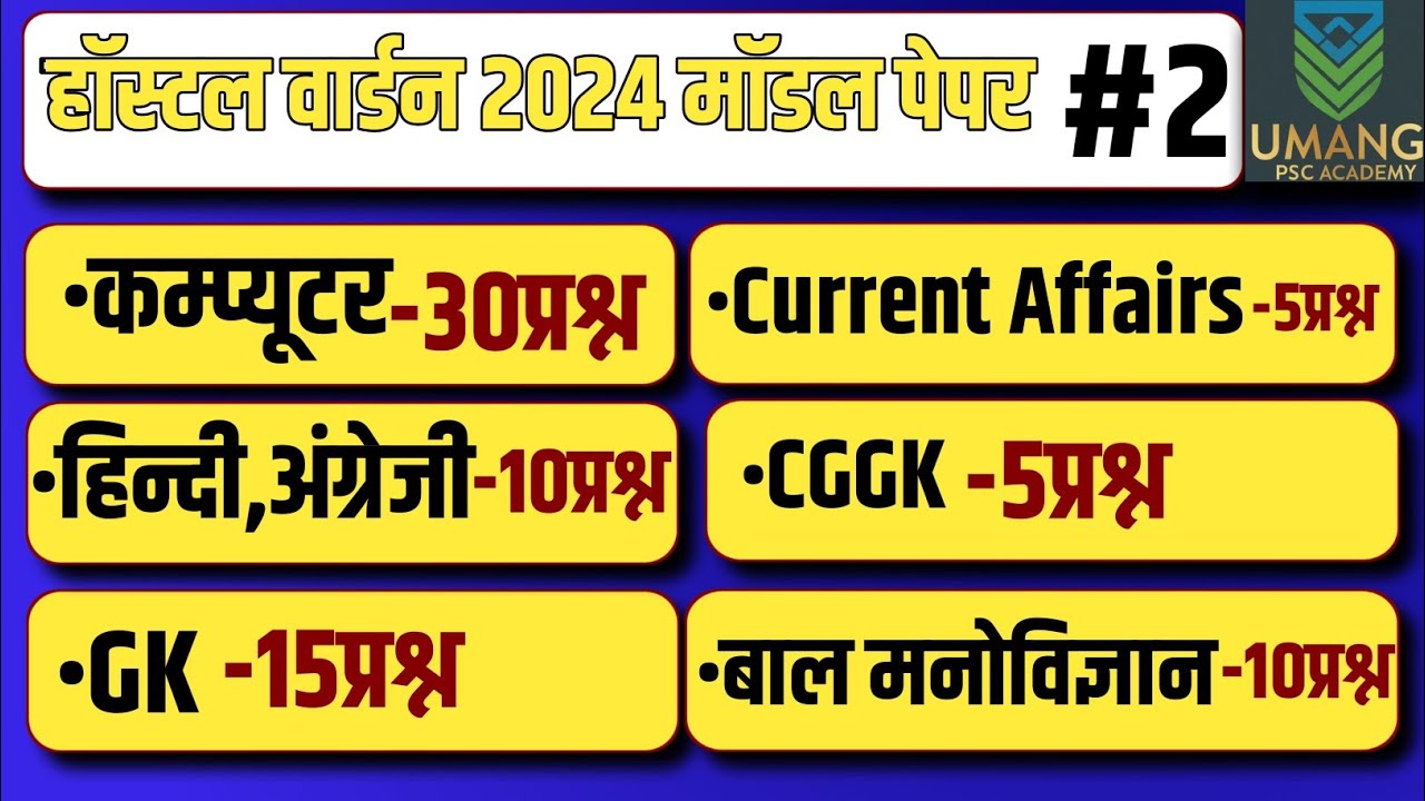 Hostel Warden Test Series | 2024 Part 2 | हॉस्टल वार्डन मॉडल पेपर 2 | Hostel Warden Mock Test 2