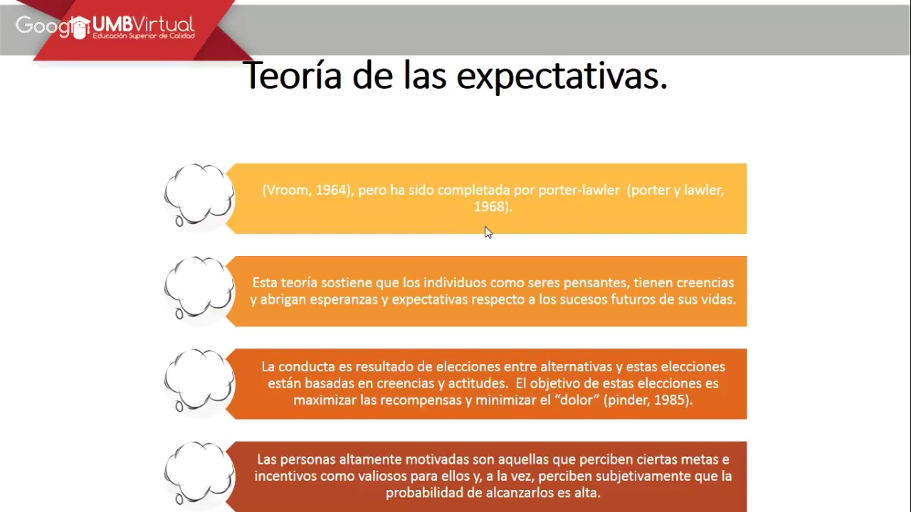 Principales teoría de la motivación