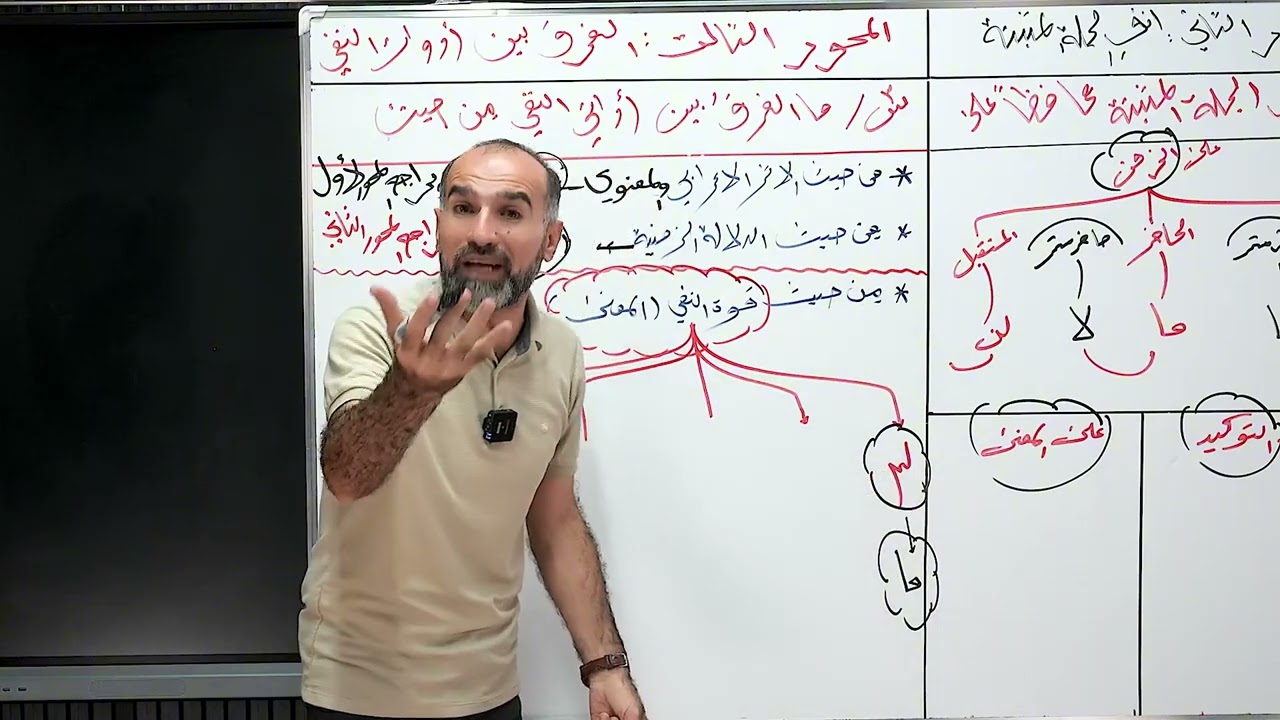 المحاضرة الأخيرة النفي الضمني+ ملخص النفي 