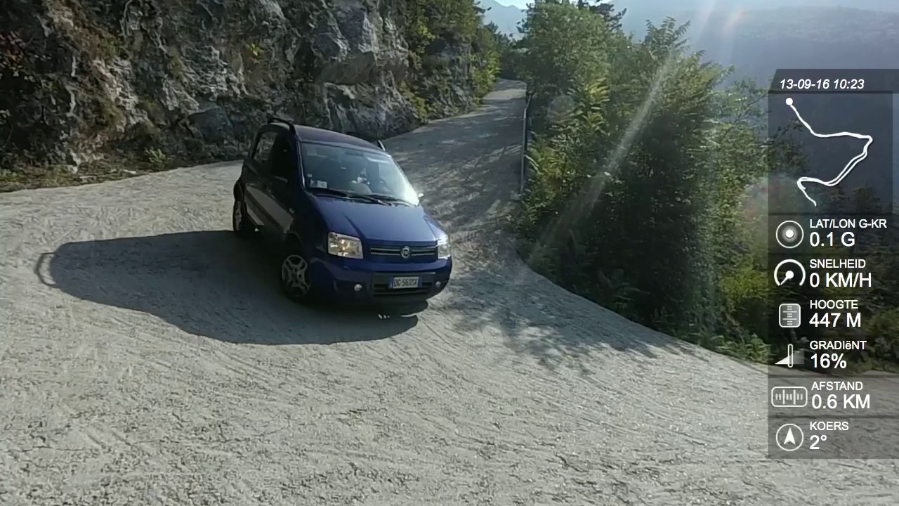 Scanuppia peer en Ger