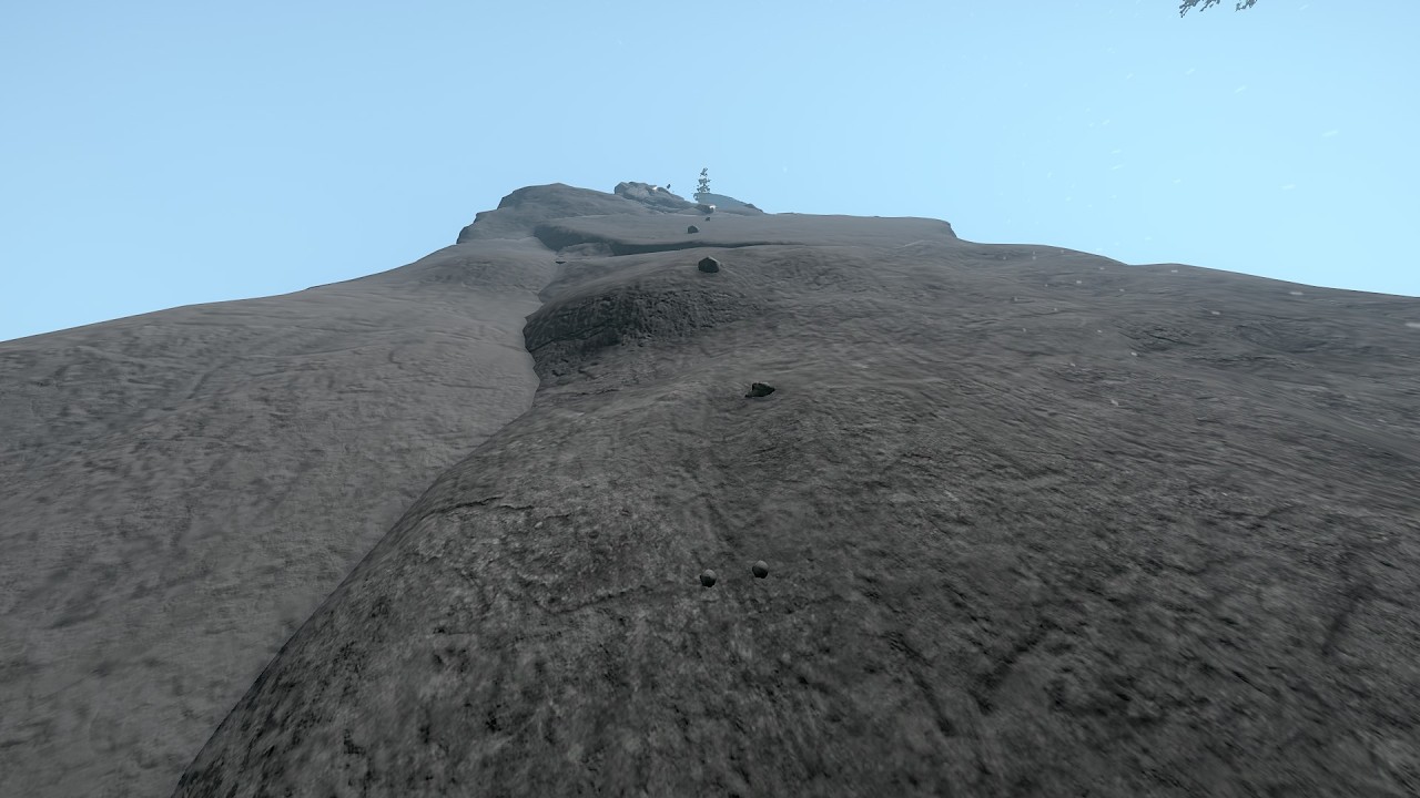 Peaks of Yore - Custom peak showcase 